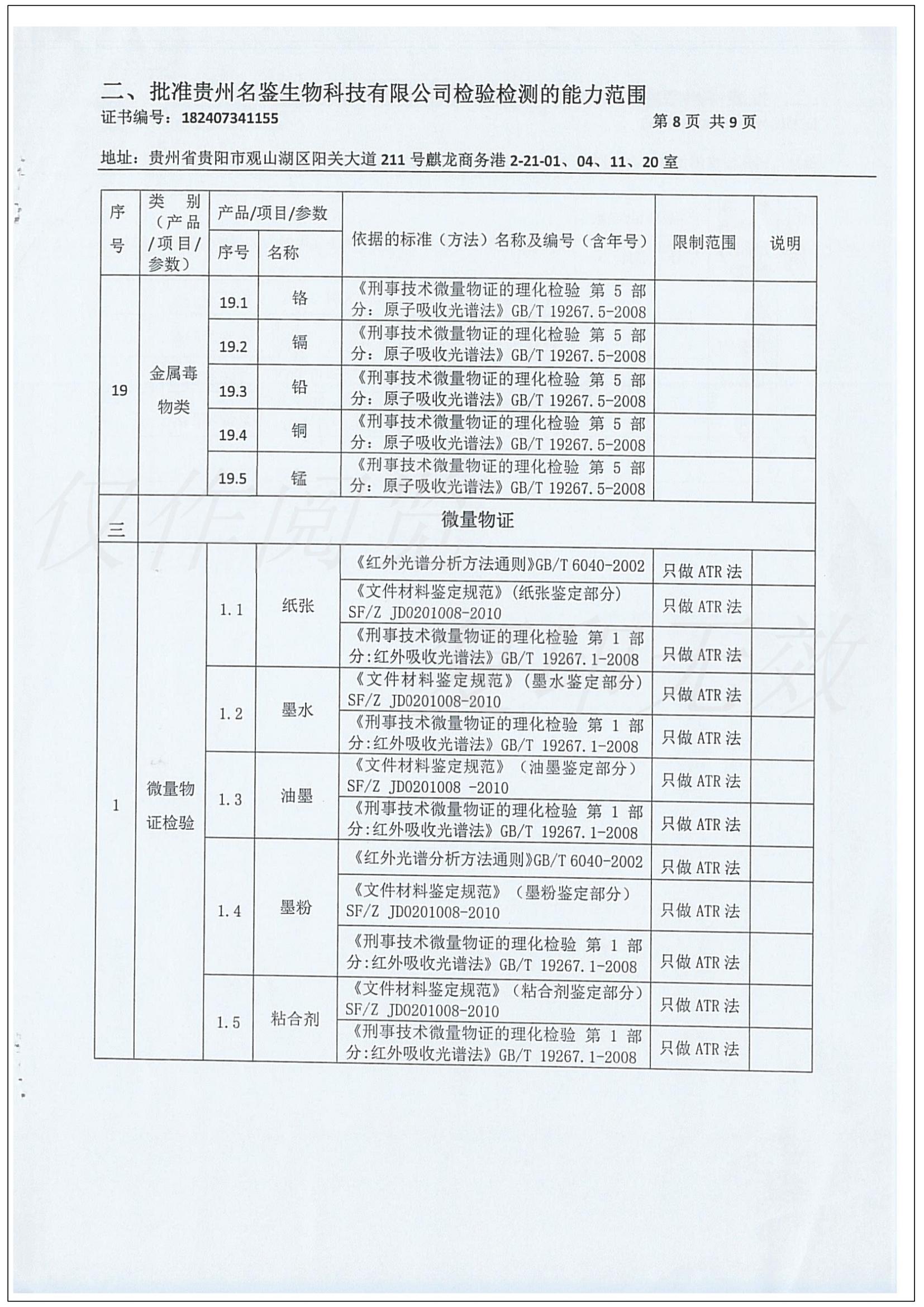 CMA资质认定附表
